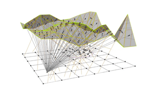 Parametric Acoustics